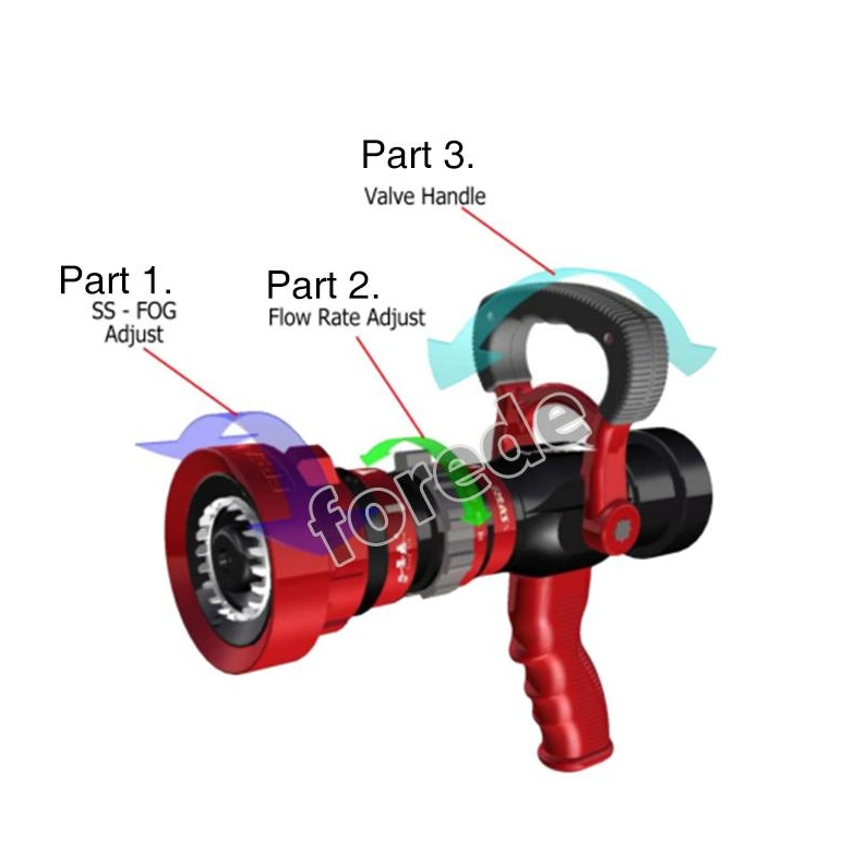 Pistol Grip Select Flow Fire Hose Nozzle Multifunction