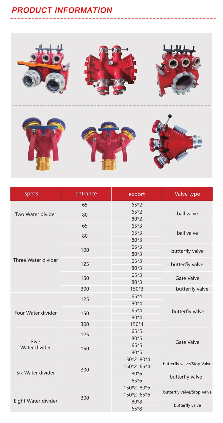 2022 New Xhyxfire Fire Water Divider