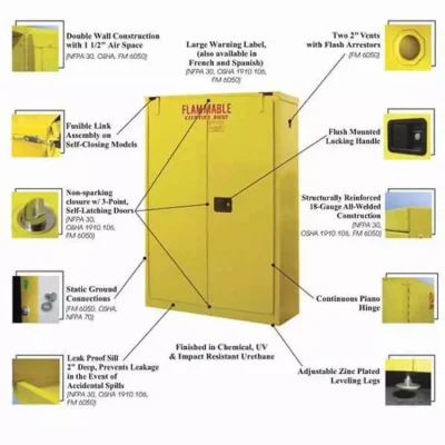 Gabinete de seguridad contra incendios de ventas completas para gabinetes inflamables industriales